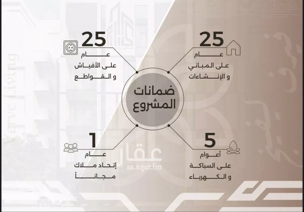 شقة 2 غرف في النهضة 3
