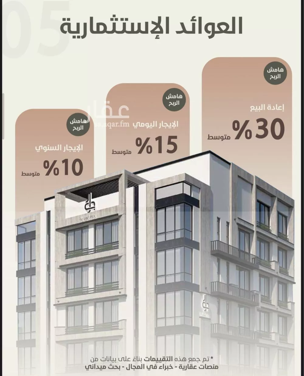 3 bedroom apartment in Al Rawdah 7