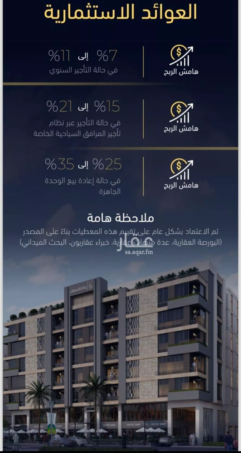 شقة 2 غرف في مشرفة 13