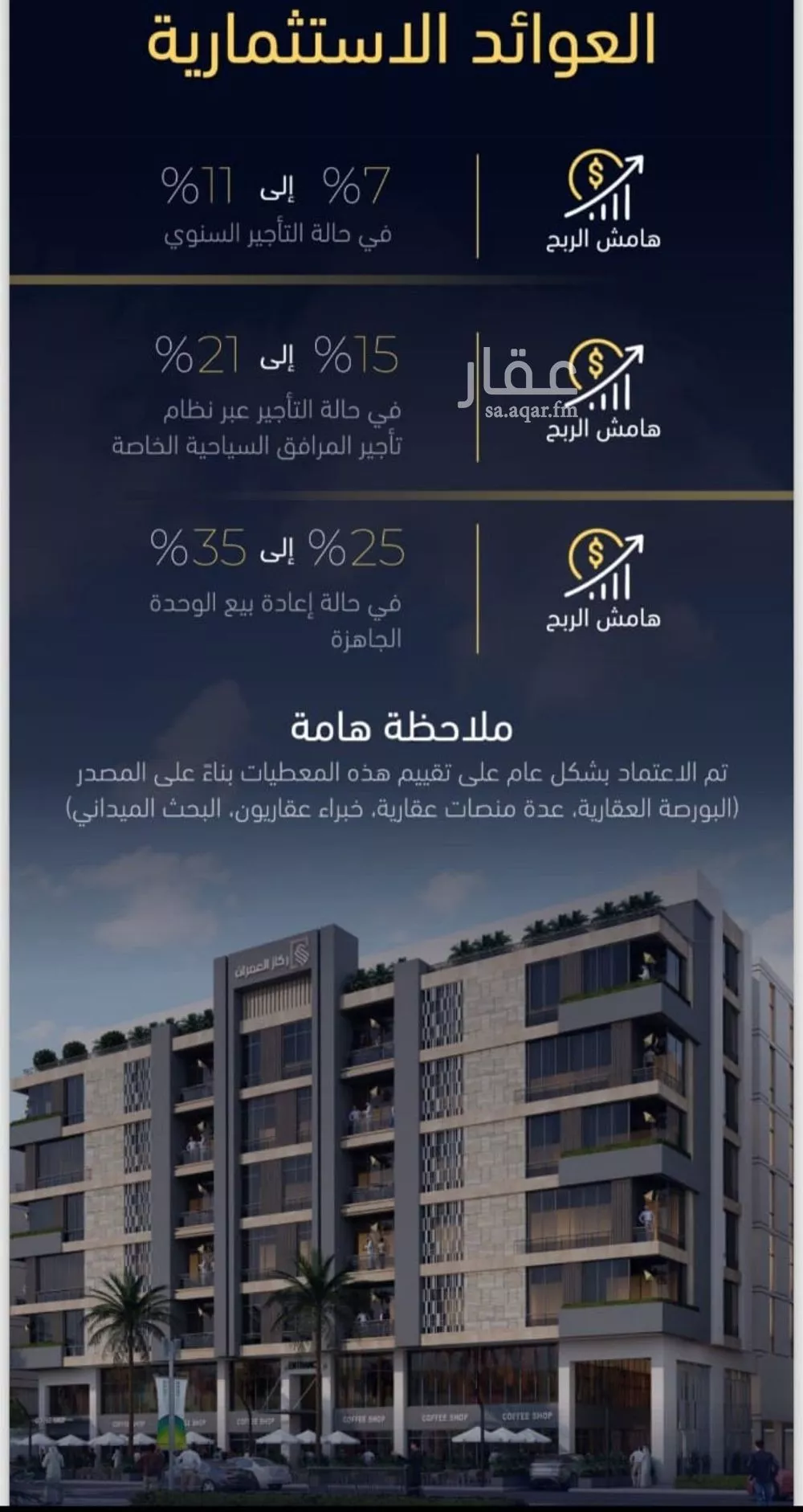 شقة 2 غرف في مشرفة 8