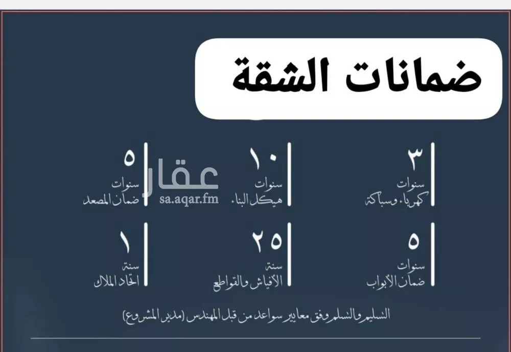 شقة 2 غرف في الشرفية 4