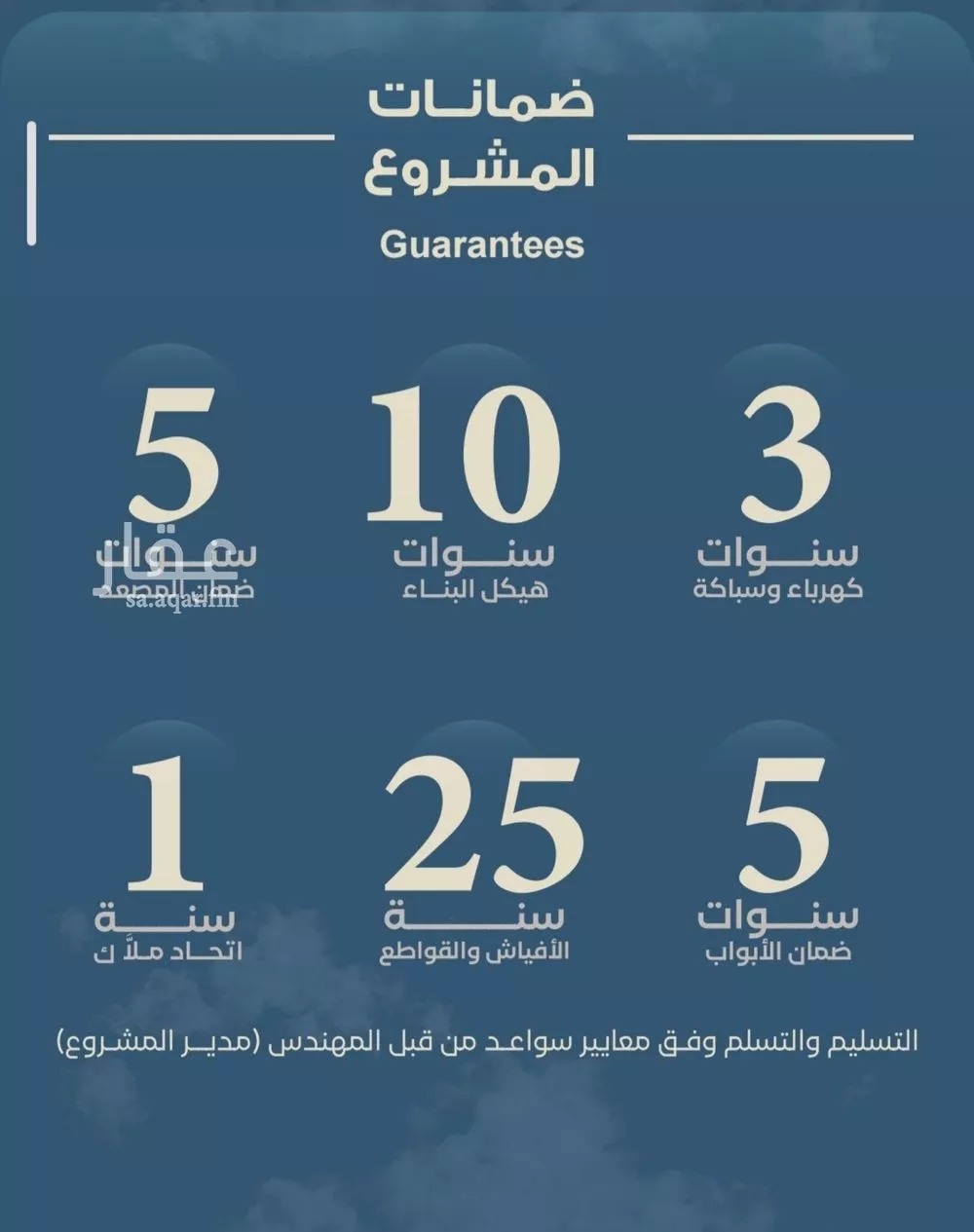 شقة 6 غرف في الرويس 4