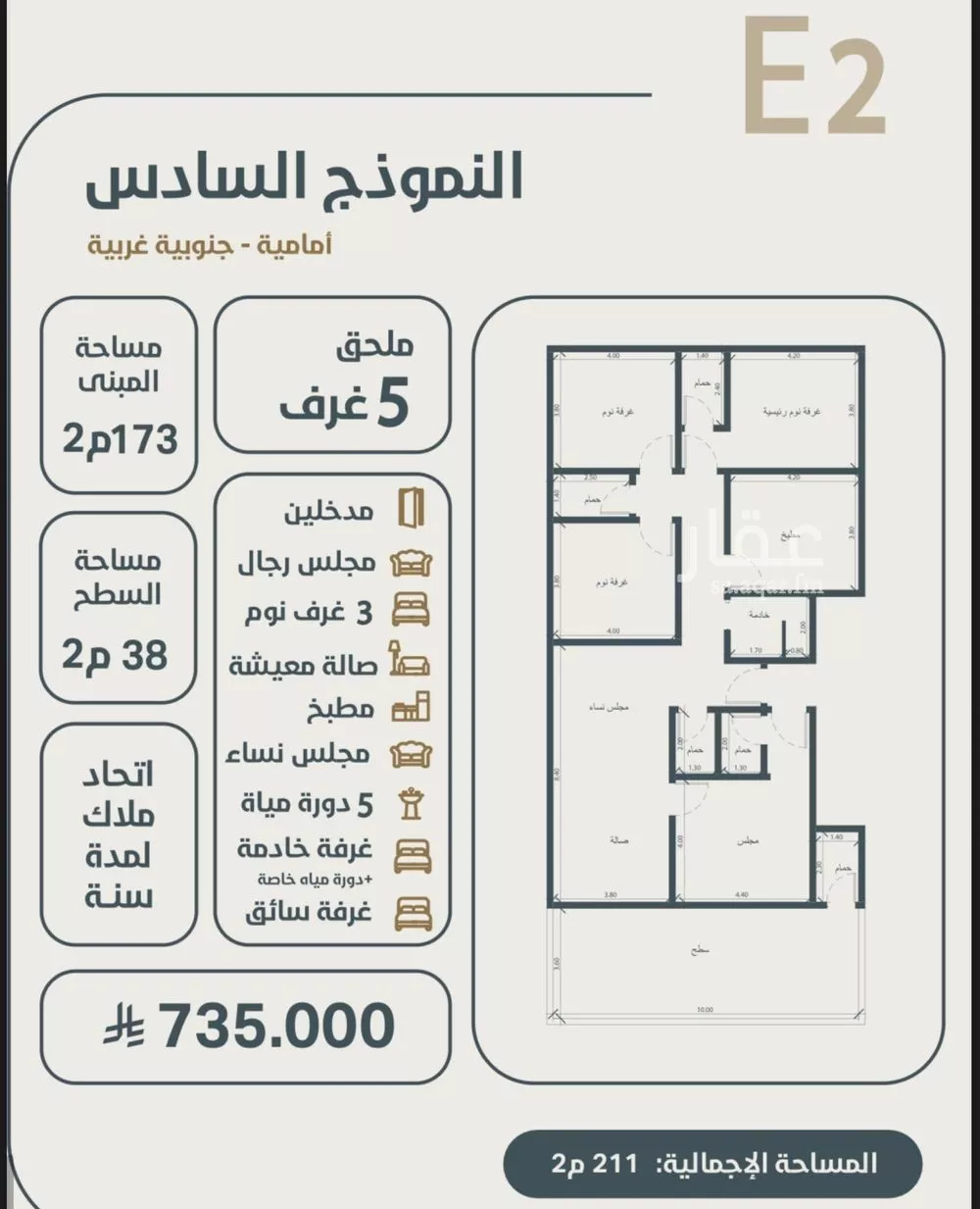 5 bedroom apartment in Al Naeem 3
