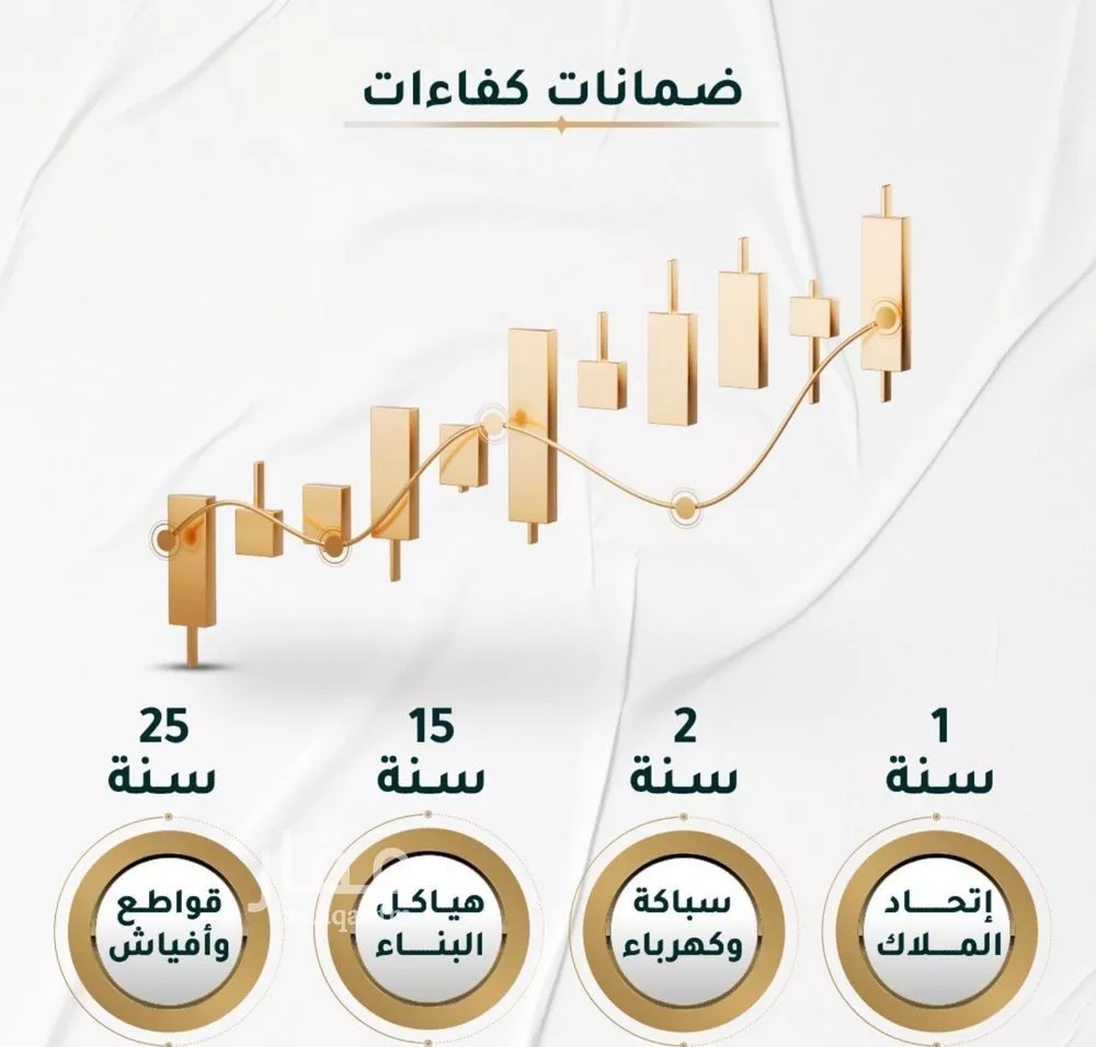 3 bedroom apartment in Al Hamra 2