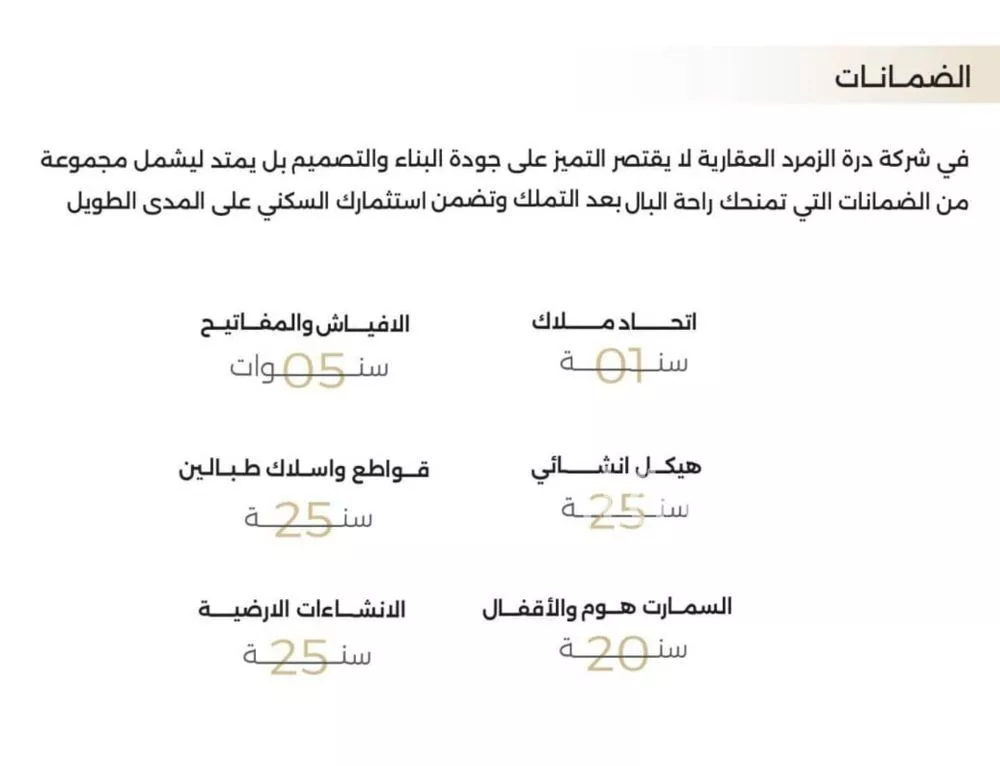 5 bedroom apartment in Al Naeem 5