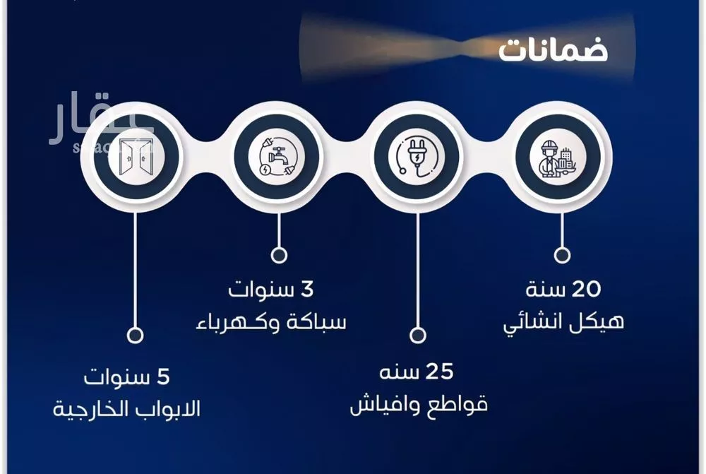 شقة 4 غرف في النزهة 6