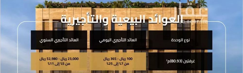 شقة 2 غرف في السلامة 5