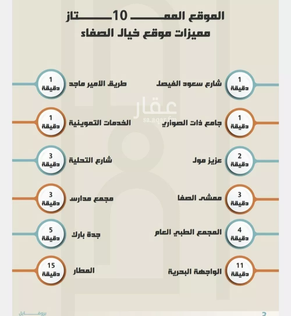 شقة 4 غرف في الصفا 6
