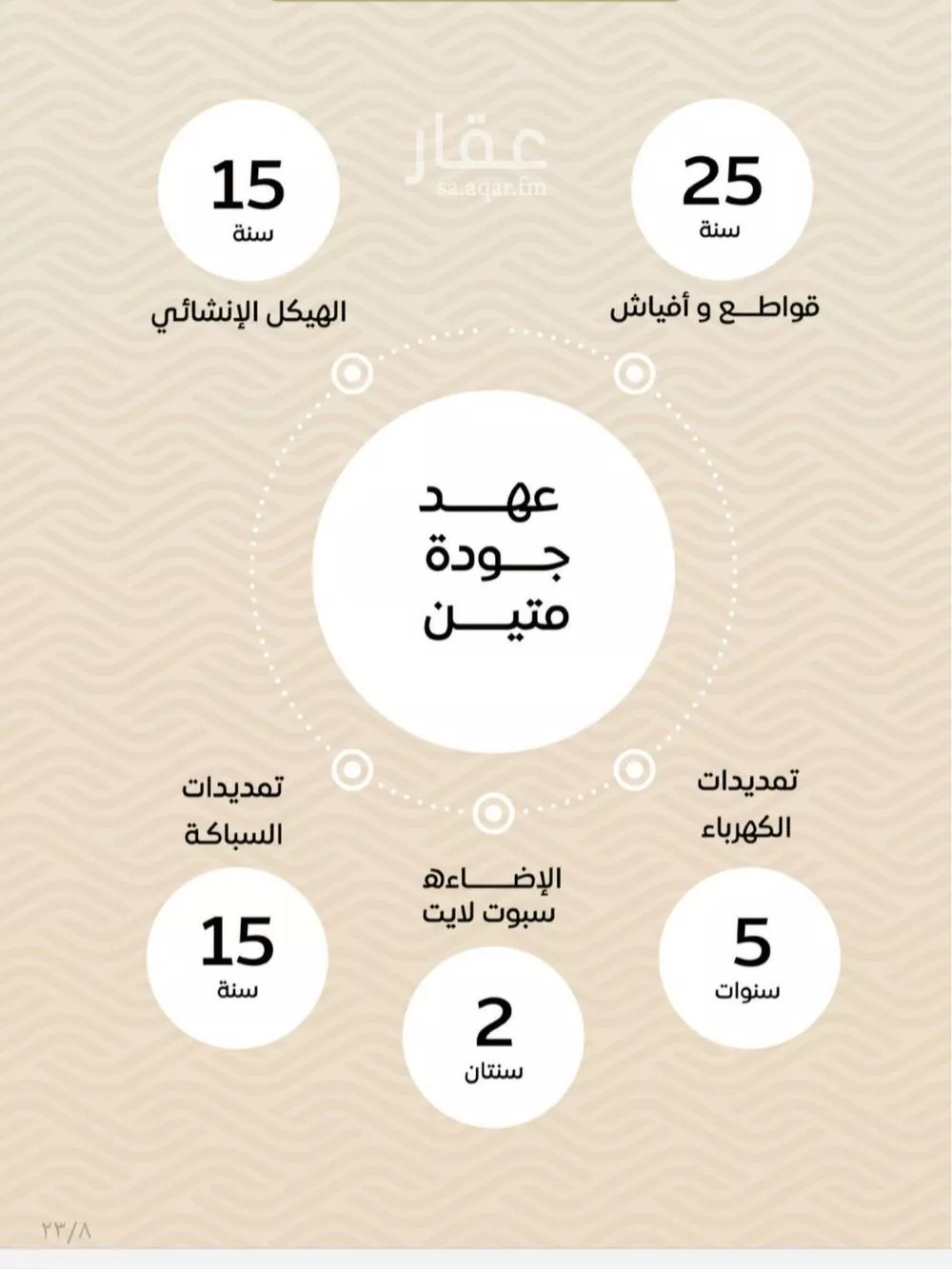 شقة 3 غرف في مشرفة 6