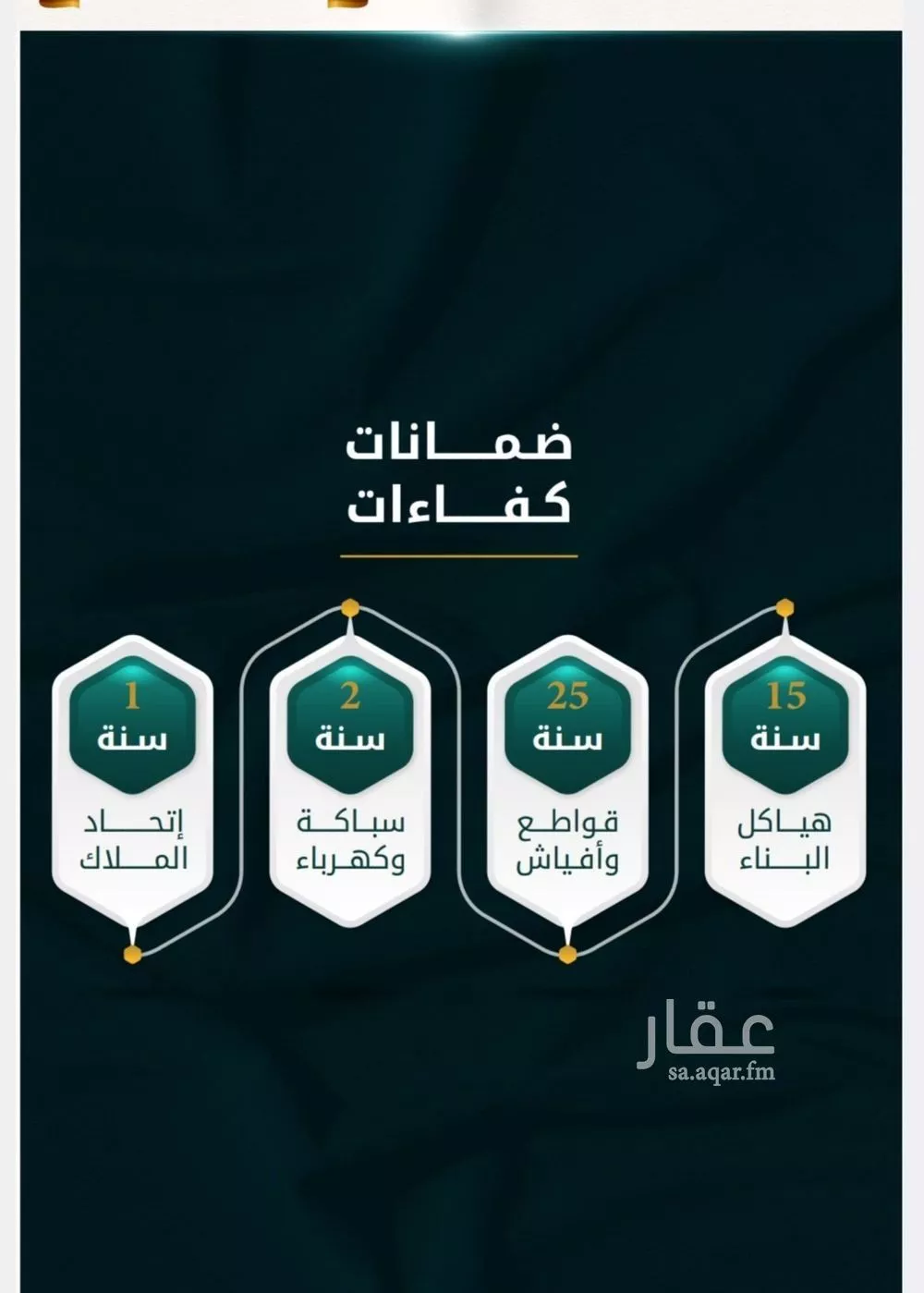شقة 2 غرف في الثغر 2
