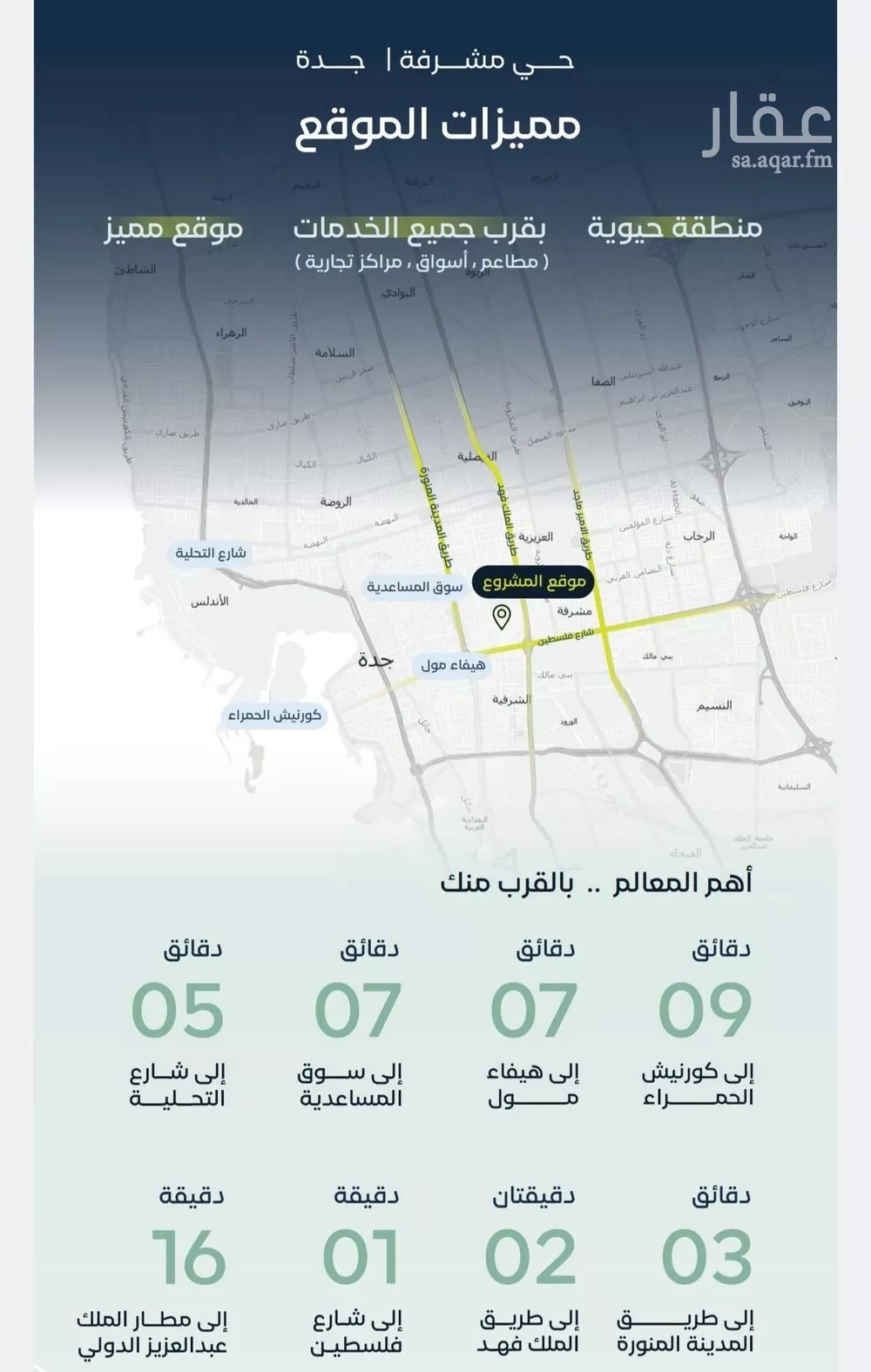 شقة 3 غرف في مشرفة 3
