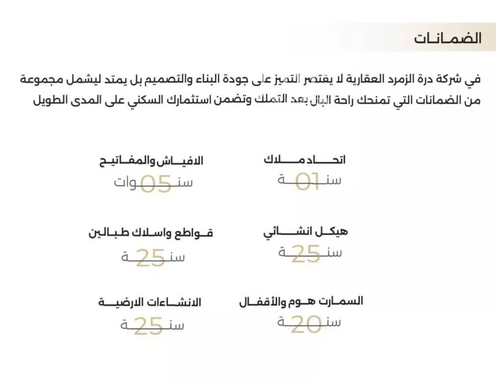 شقة 3 غرف في النعيم 6