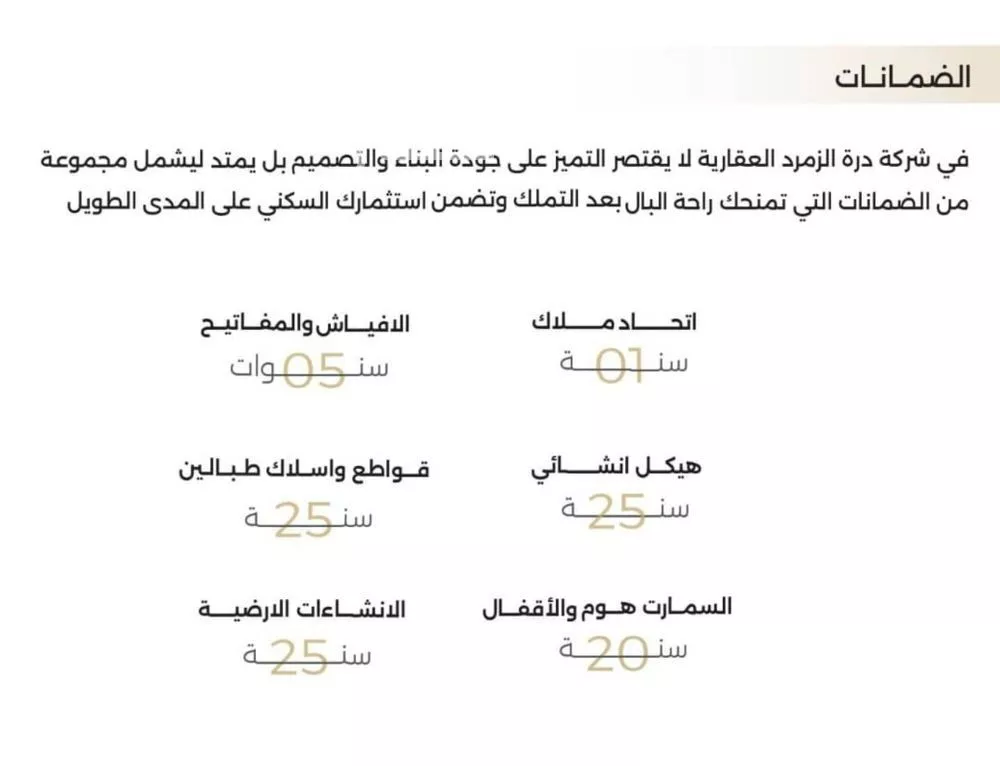 3 bedroom apartment in Al Naeem 5