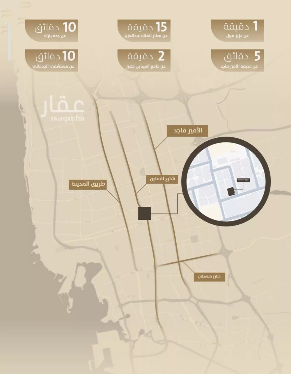 2 bedroom apartment in Al Faisaliyyah 2