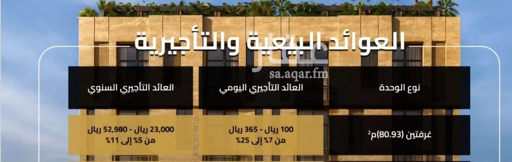 شقة 2 غرف في السلامة 6