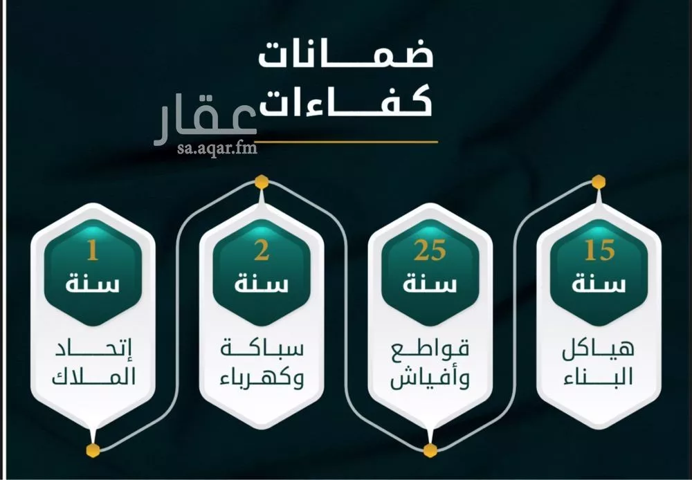 شقة 5 غرف في الثغر 8