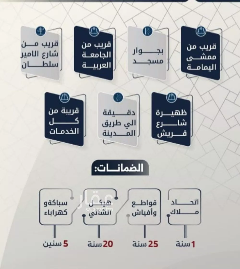 شقة 4 غرف في السلامة 15
