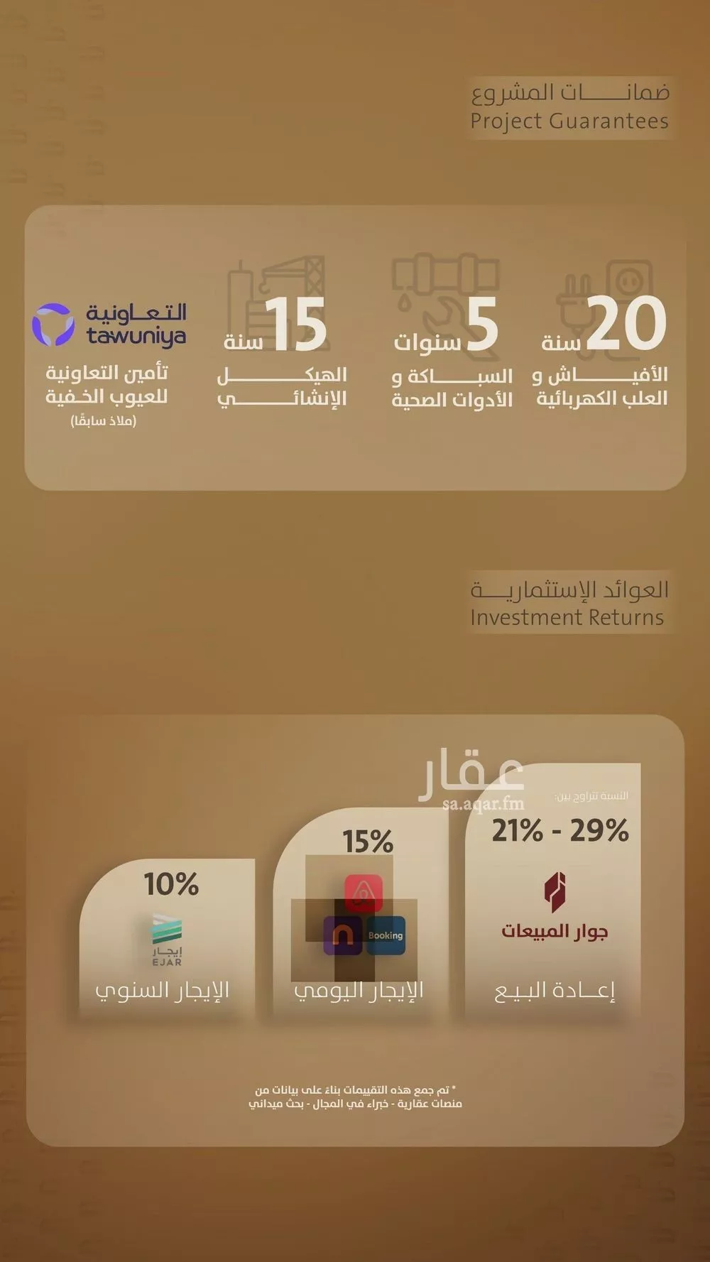 شقة 3 غرف في الفيصلية 4