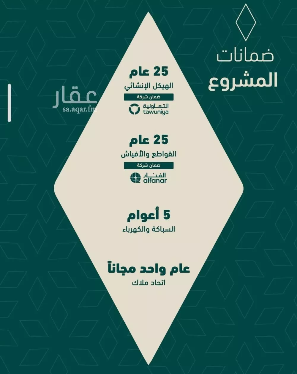 شقة 2 غرف في السلامة 7