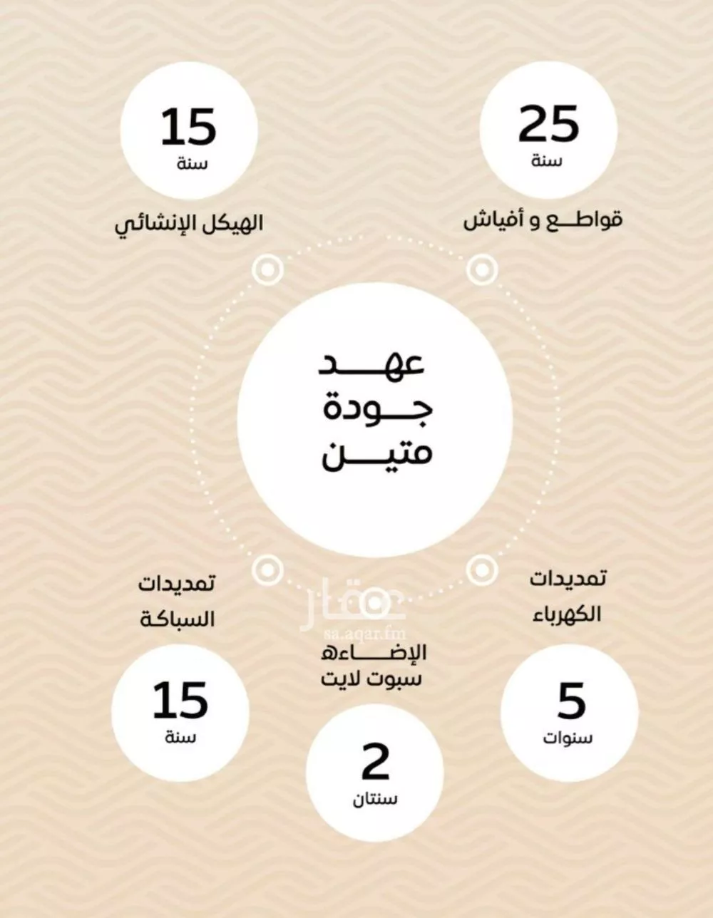 2 bedroom apartment in Mishrifah 4