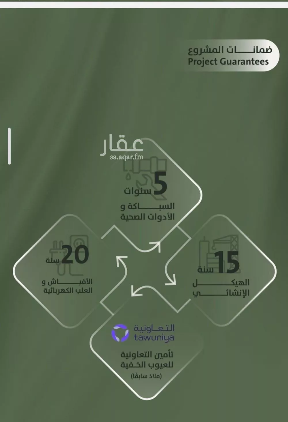 شقة 6 غرف في السلامة 6