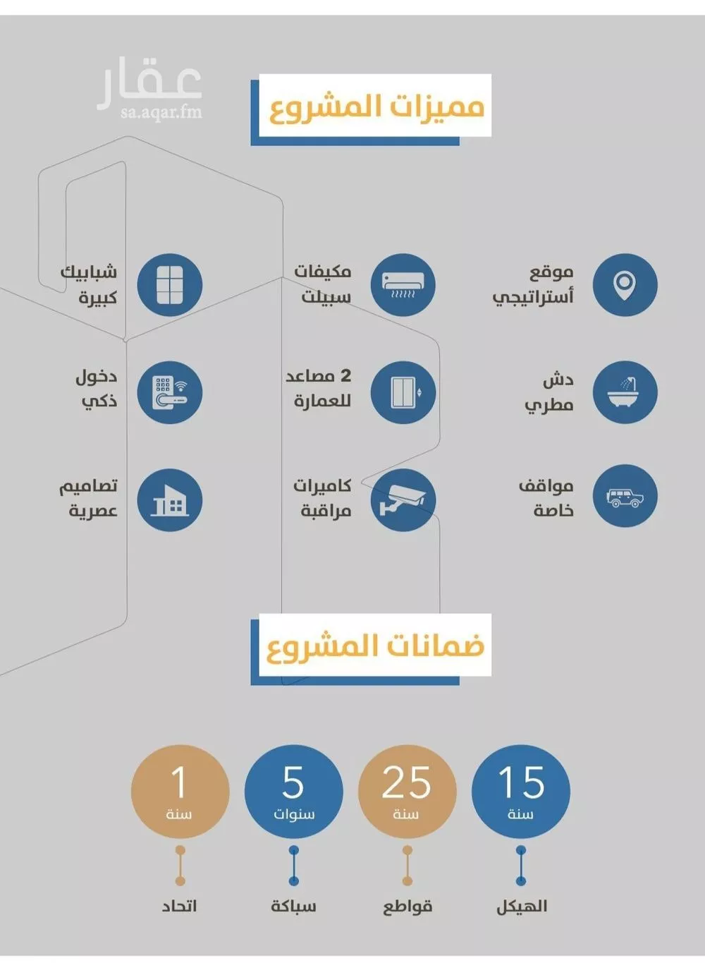 شقة 5 غرف في الصفا 3