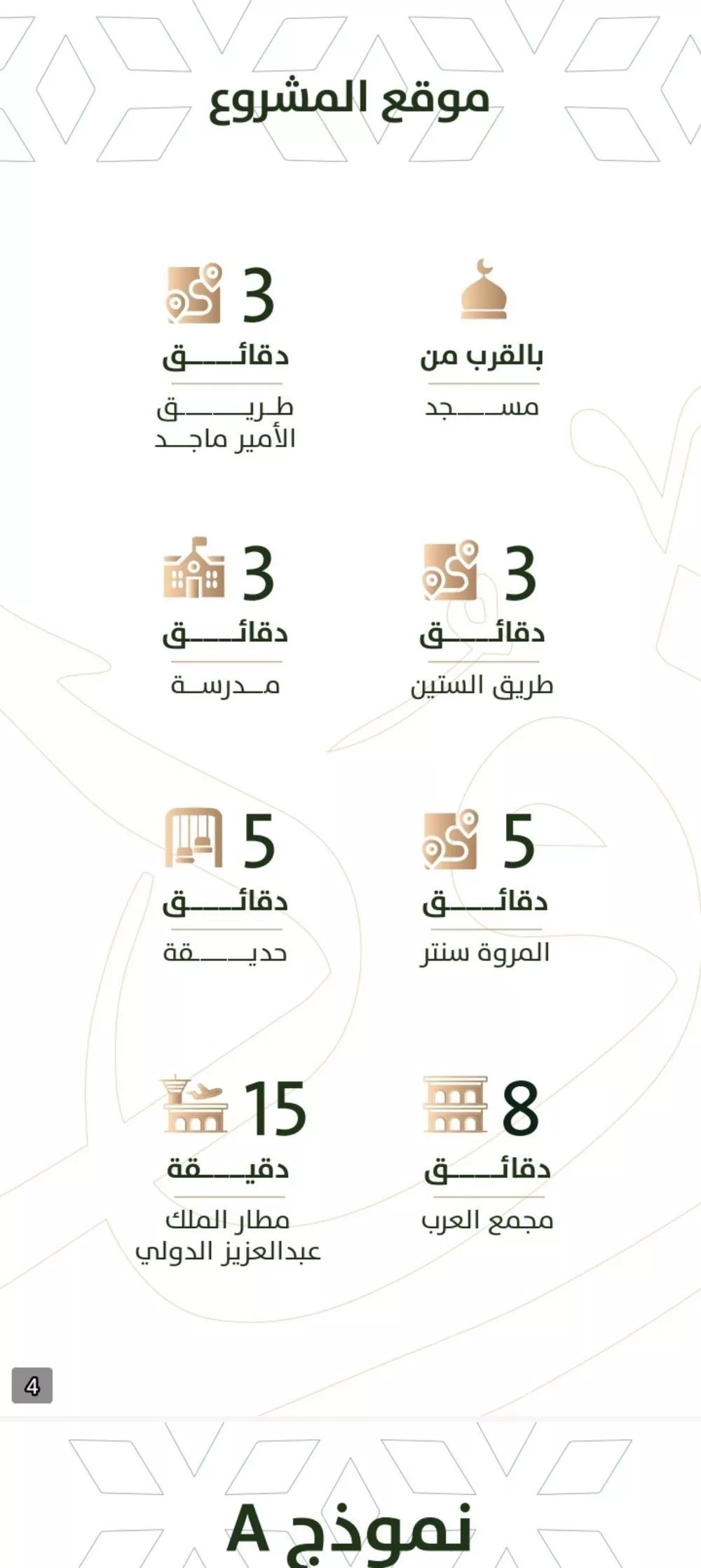 شقة 2 غرف في الربوة 5