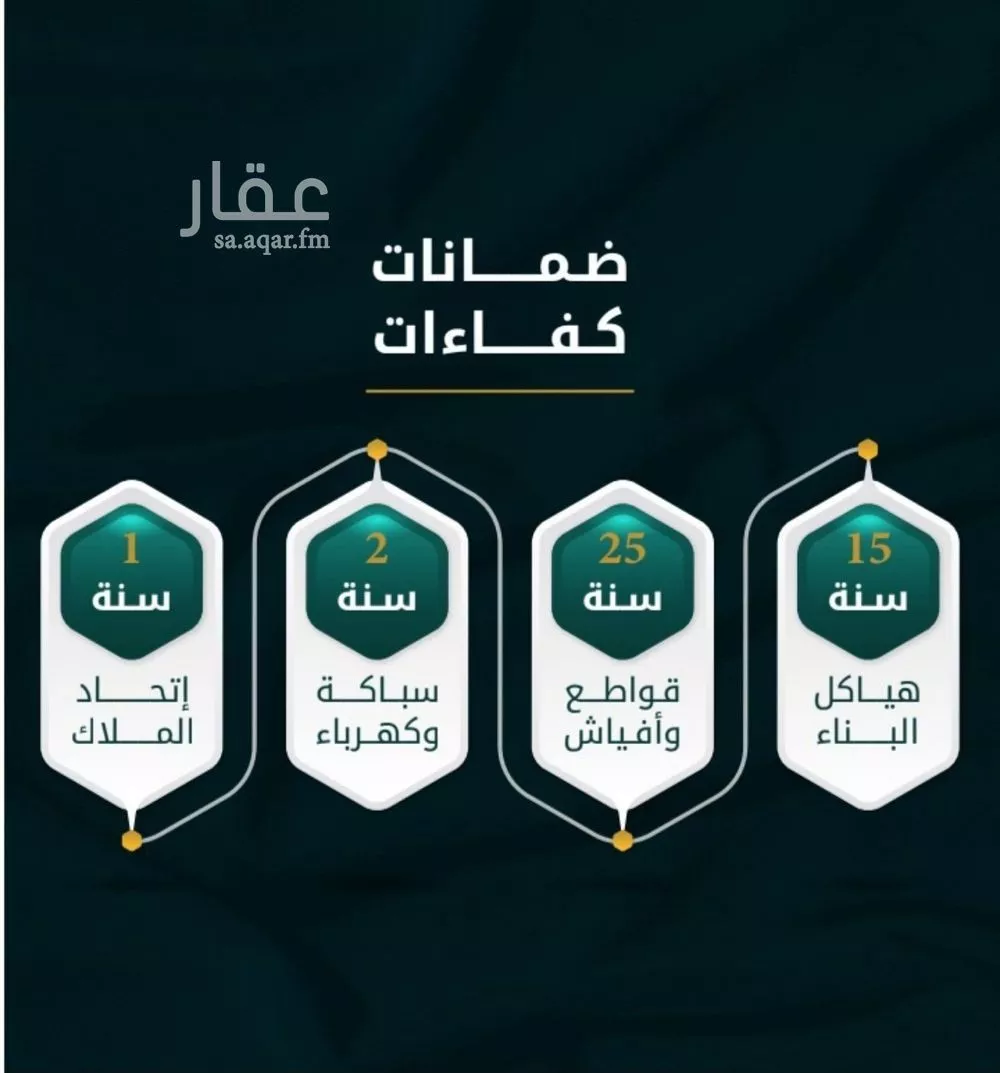 شقة 2 غرف في الثغر 2