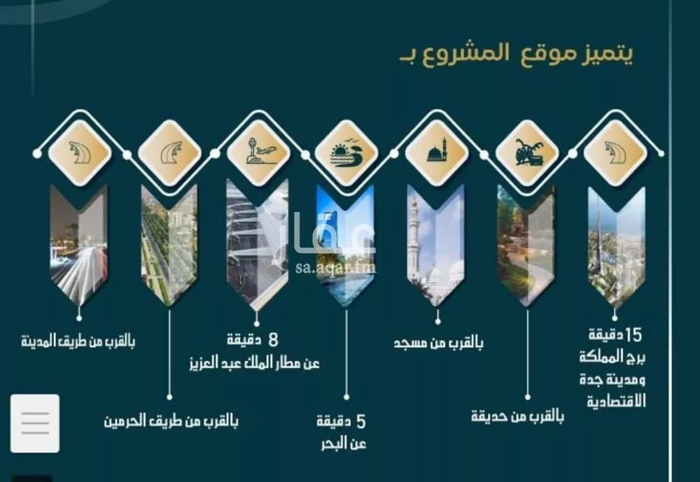 5 bedroom apartment in Al Sawari 6