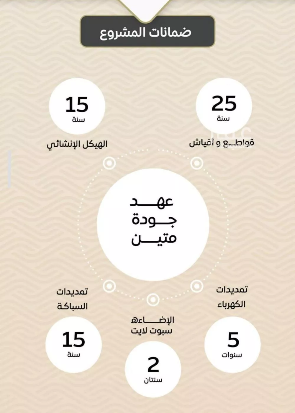 شقة 2 غرف في مشرفة 3