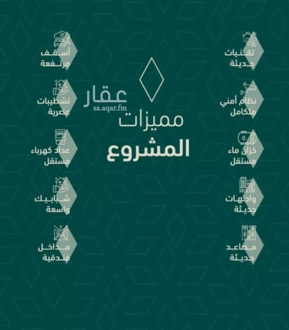 شقة 3 غرف في السلامة 3
