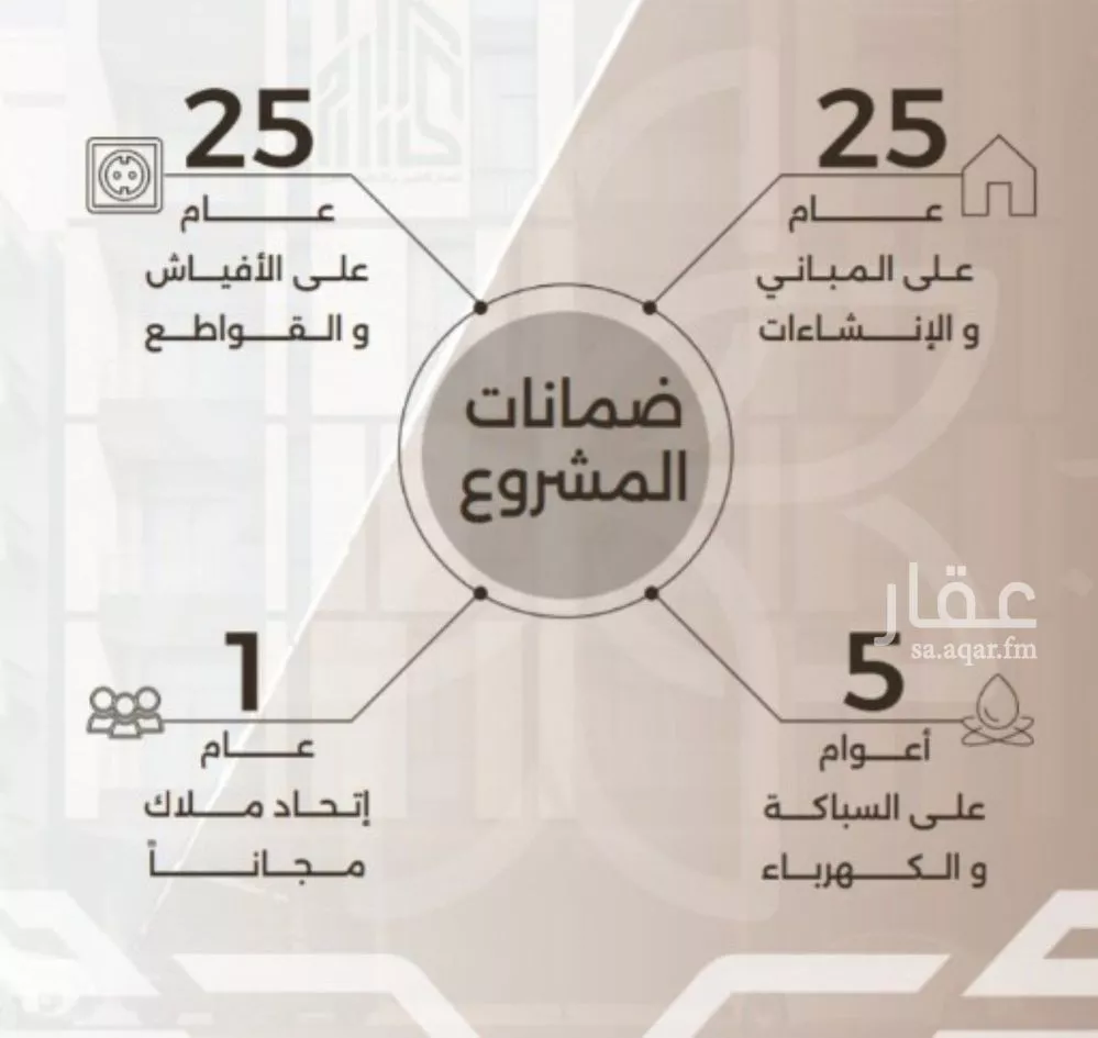 شقة 2 غرف في النهضة 2