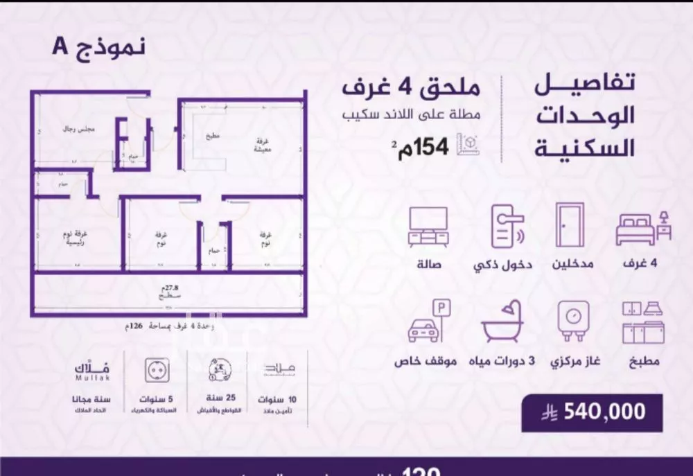شقة 4 غرف في الفيحاء 2
