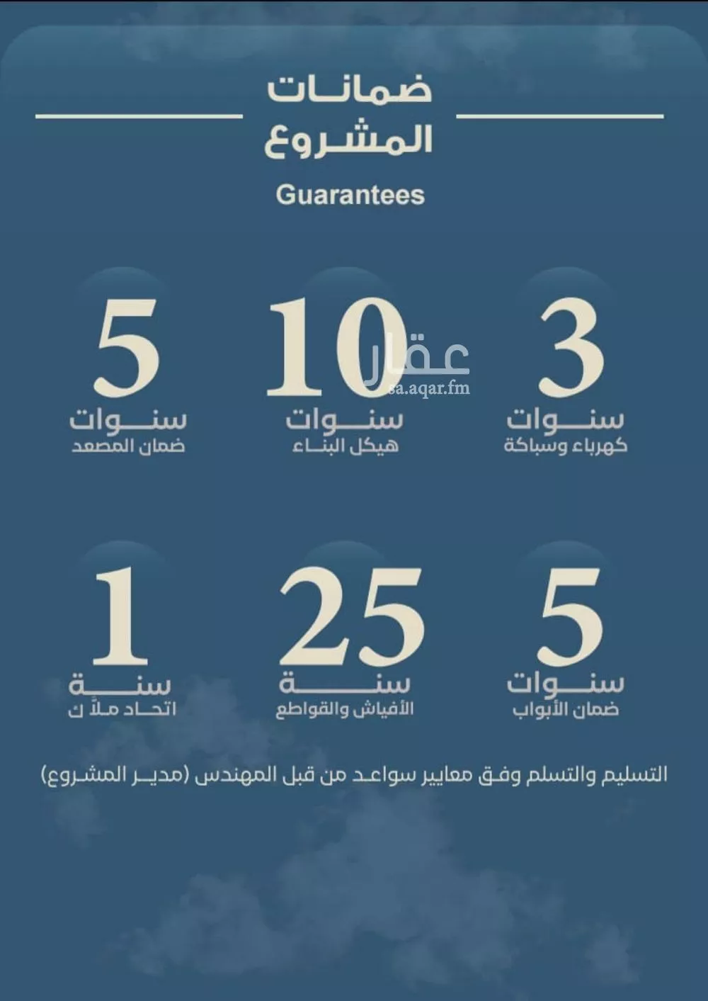 3 bedroom apartment in Al Ruwais, Jeddah 5