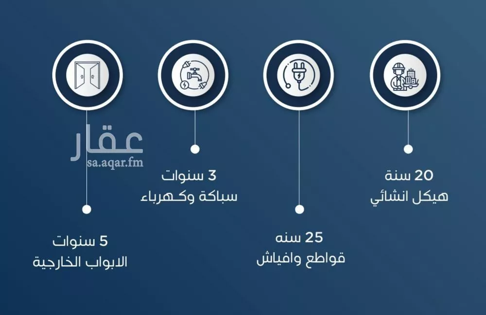 شقة 3 غرف في الجامعة 3