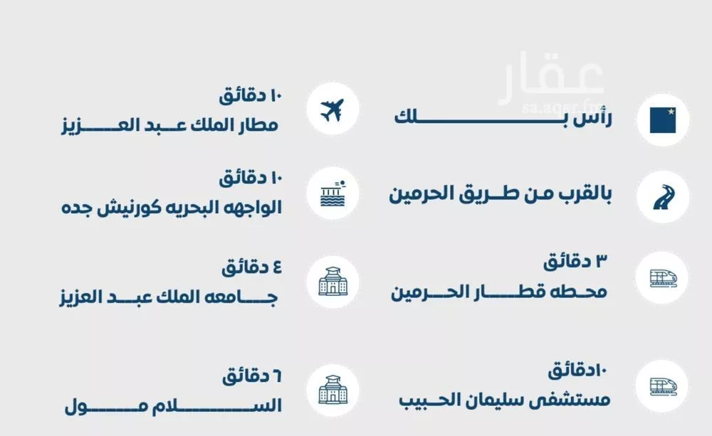 شقة 3 غرف في الجامعة 4