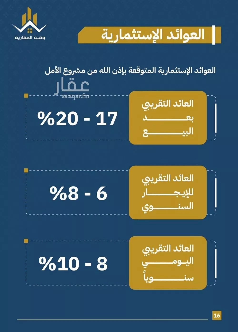 شقة 2 غرف في الصفا 9