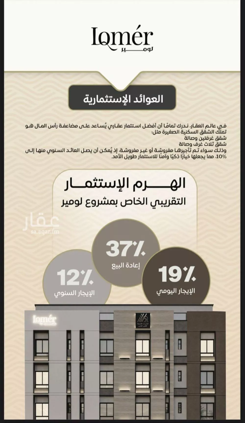 شقة 3 غرف في مشرفة 10