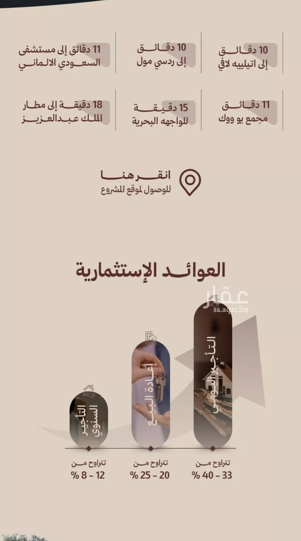 شقة 2 غرف في النهضة 7