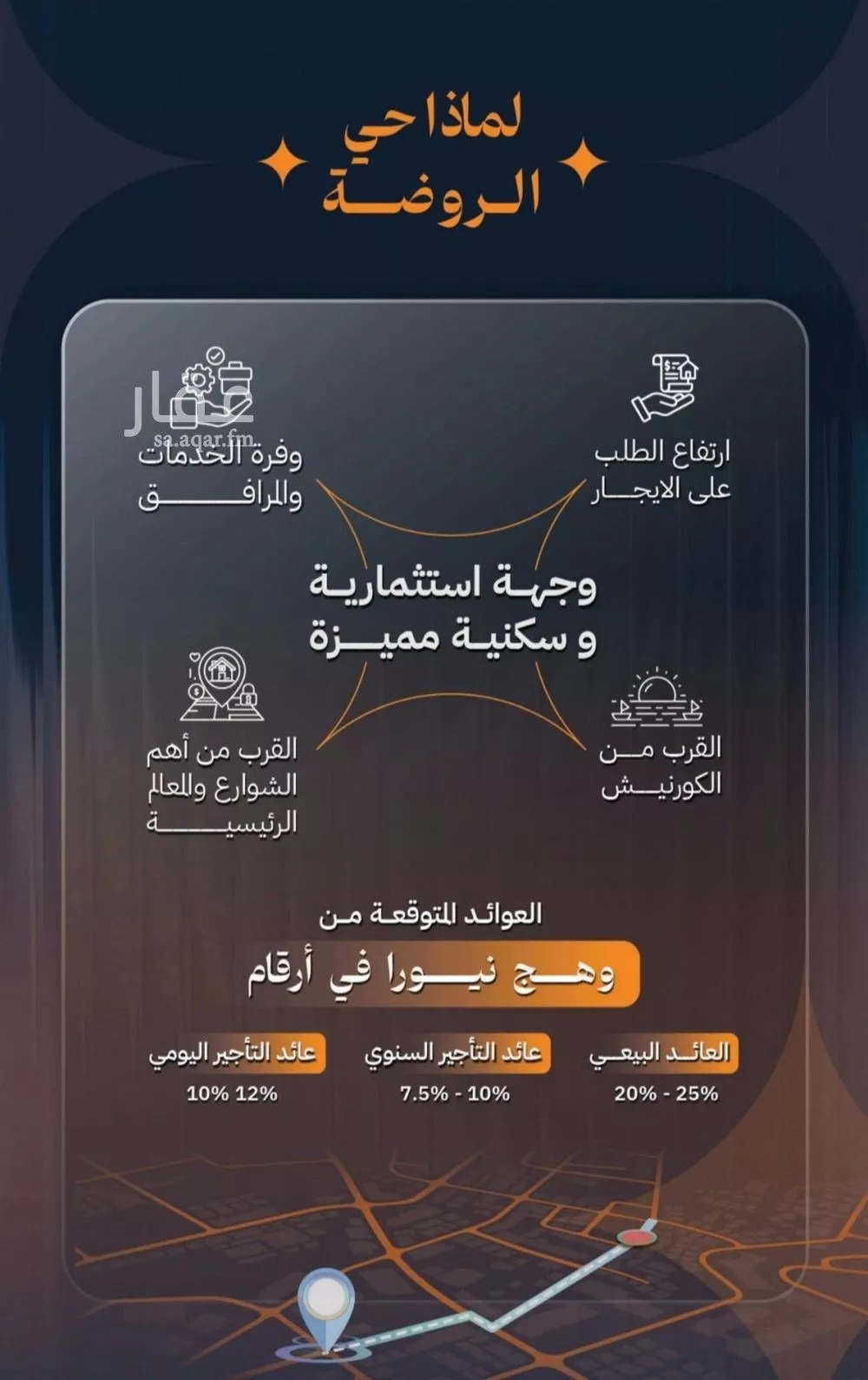 شقة 3 غرف في الروضة 6
