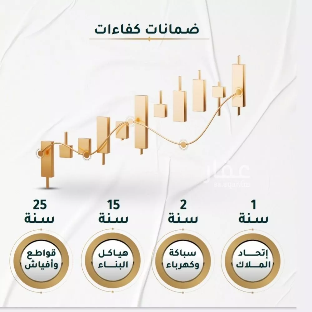 شقة 5 غرف في الحمراء 2