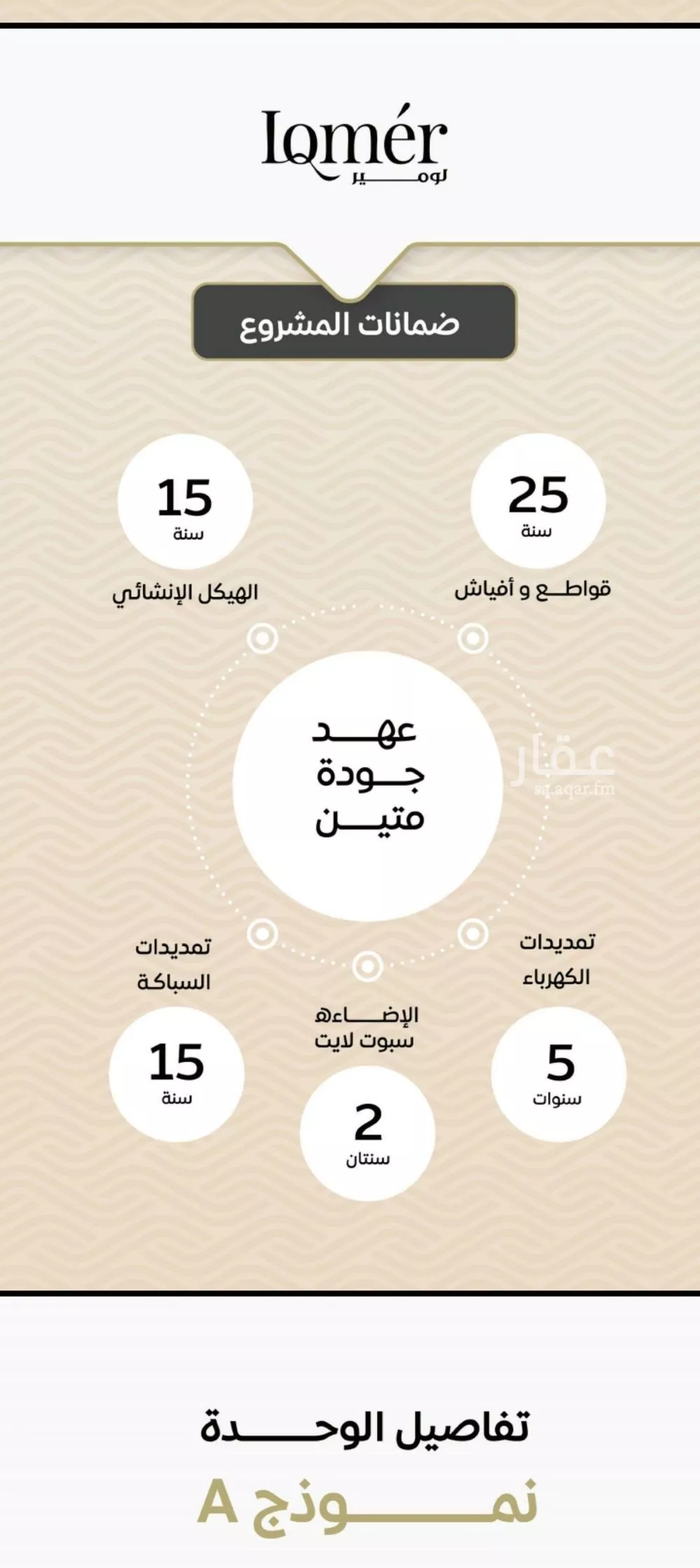 شقة 2 غرف في مشرفة 5