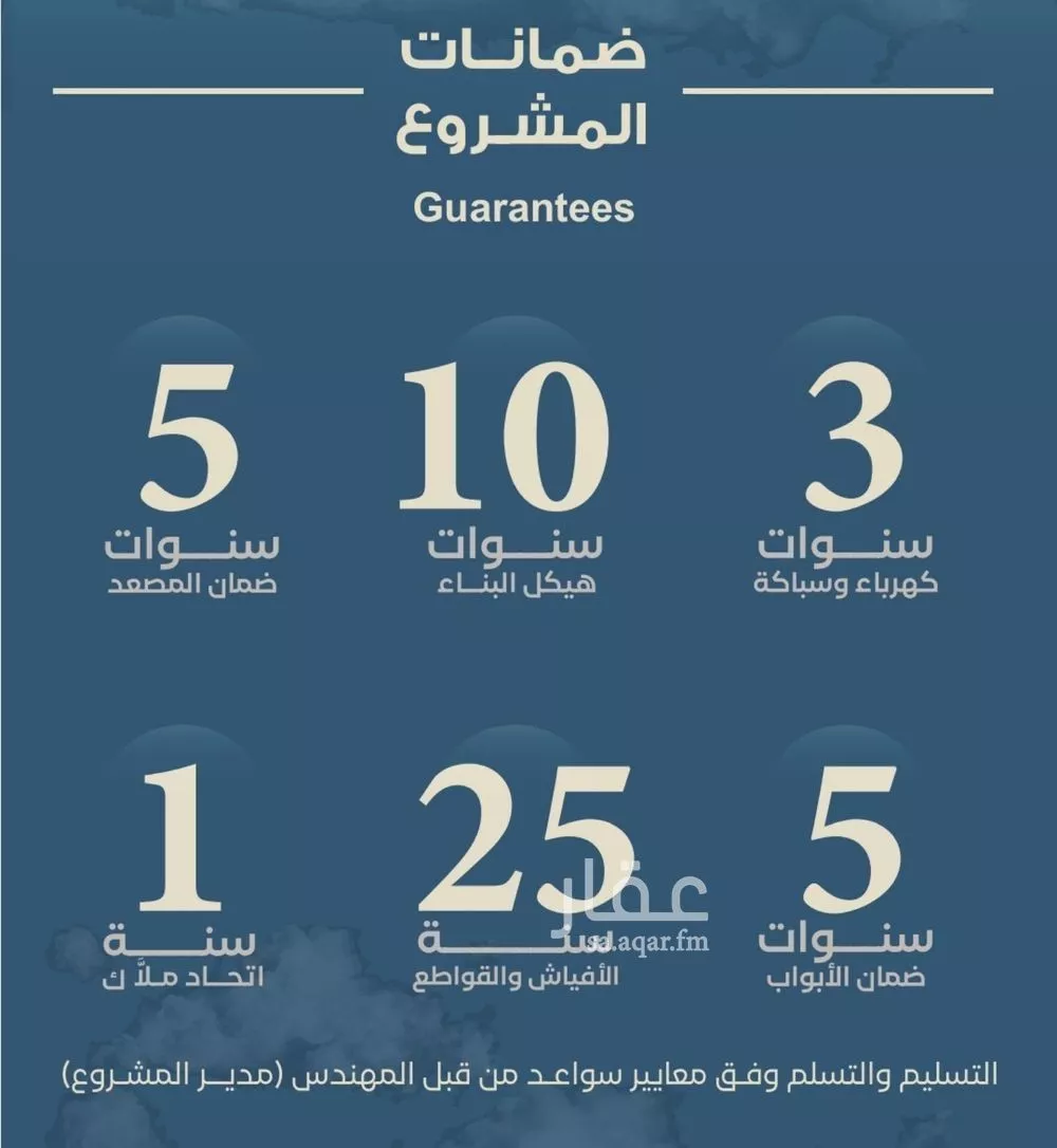 شقة 2 غرف في الرويس 2