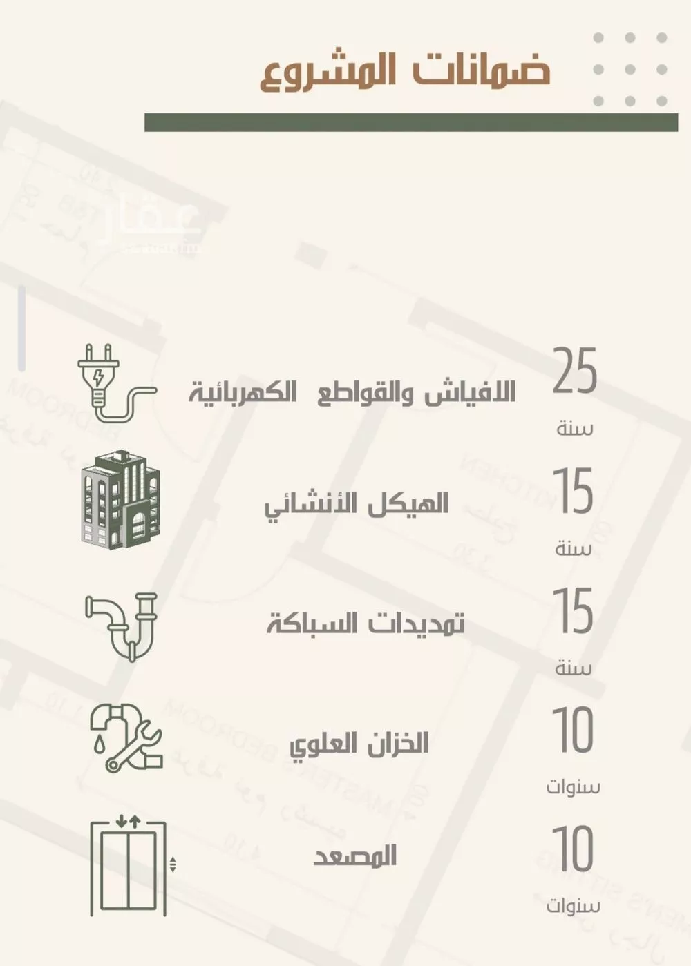 3 bedroom apartment in Al Nuzhah 3