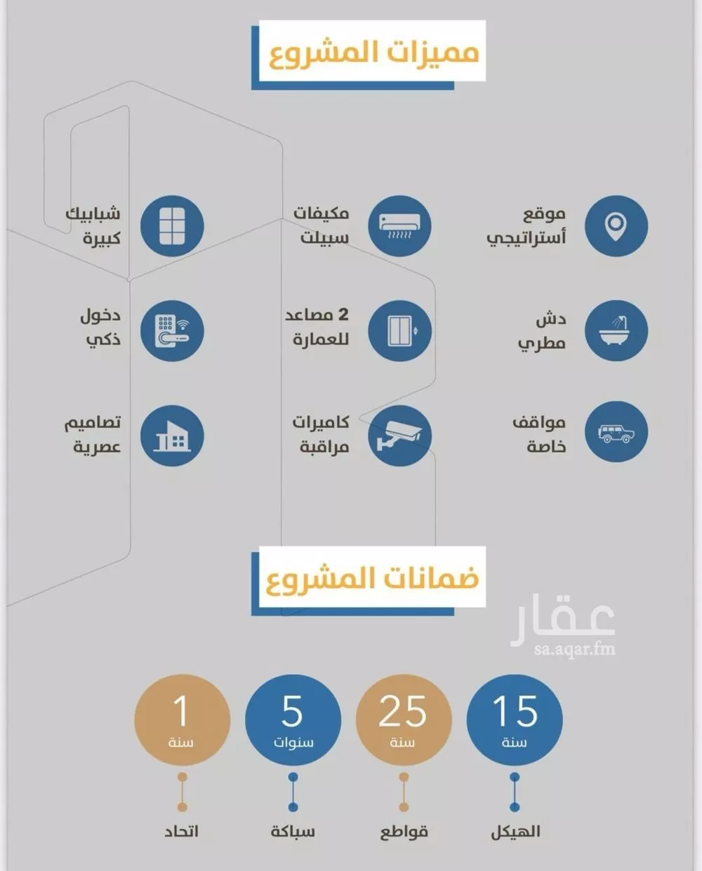 4 bedroom apartment in Al Safa 3