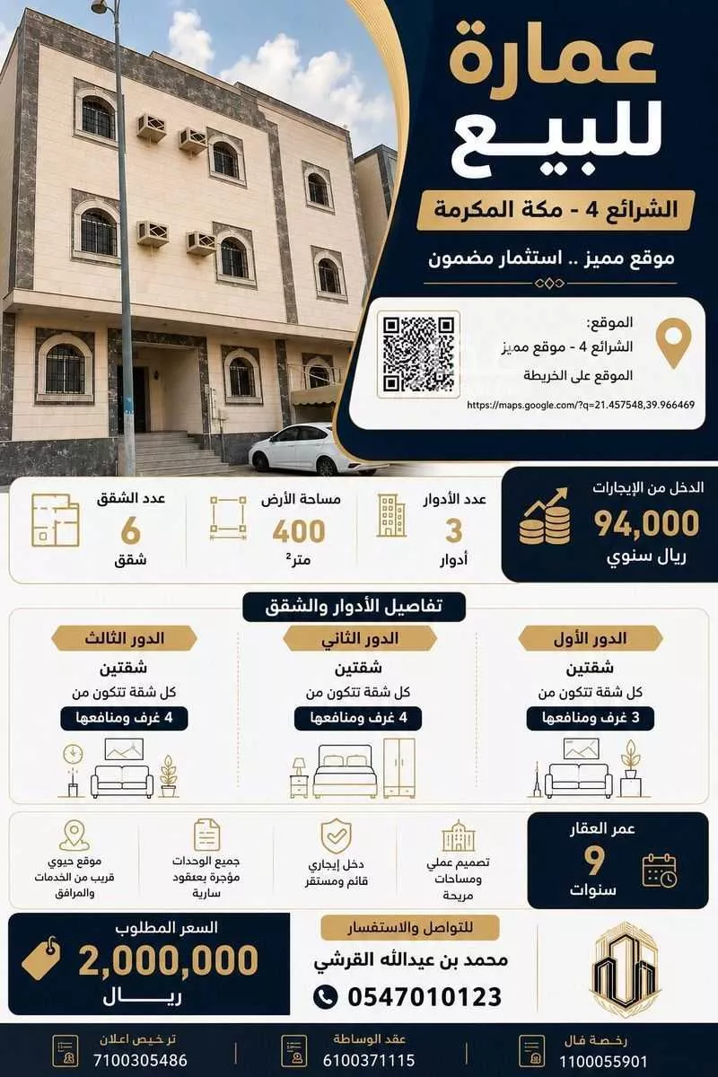 20 bedroom building in Al Rashidiyyah, Makkah
