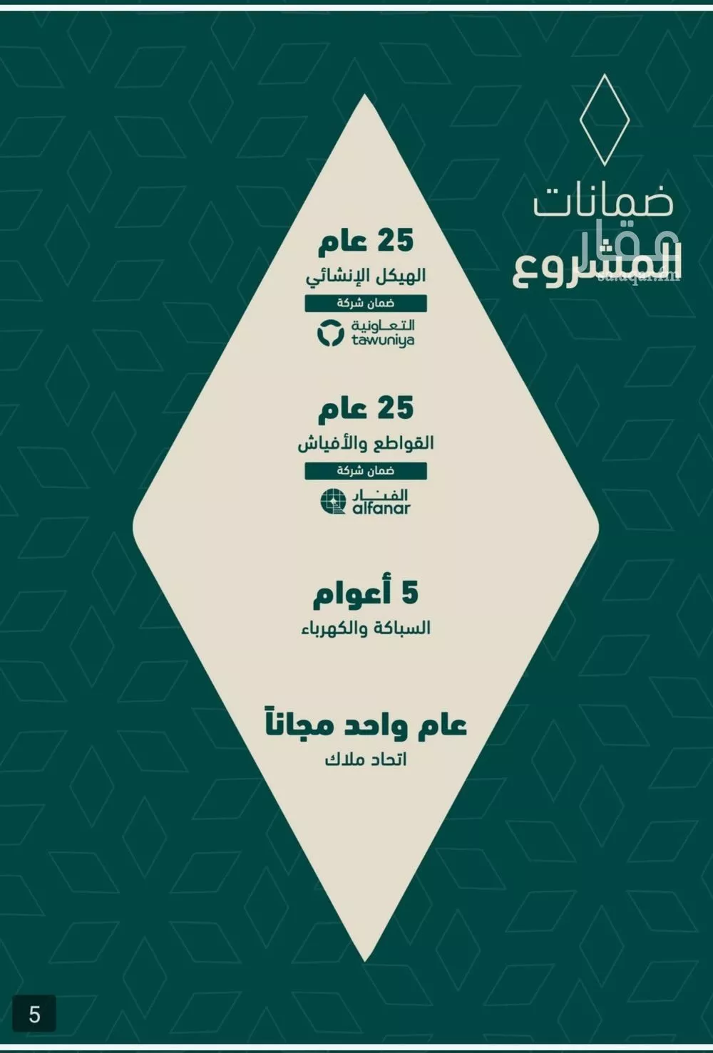 شقة 2 غرف في السلامة 2
