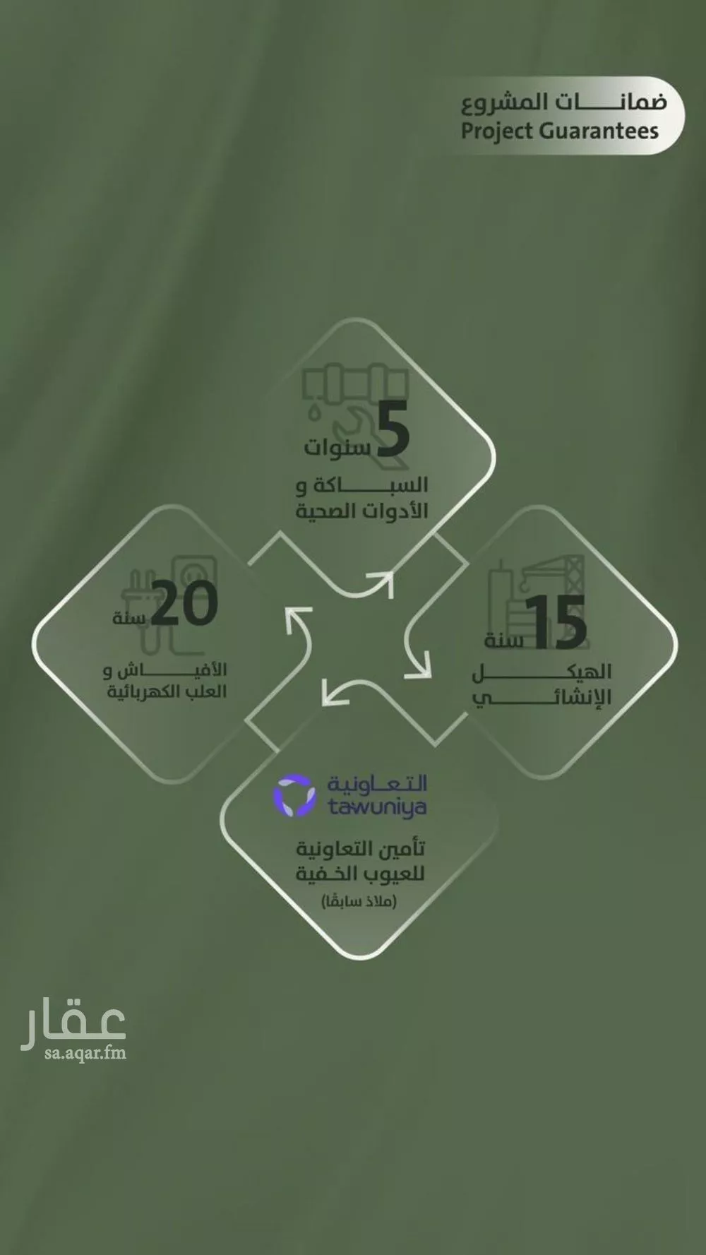 4 bedroom apartment in Al Salamah 2