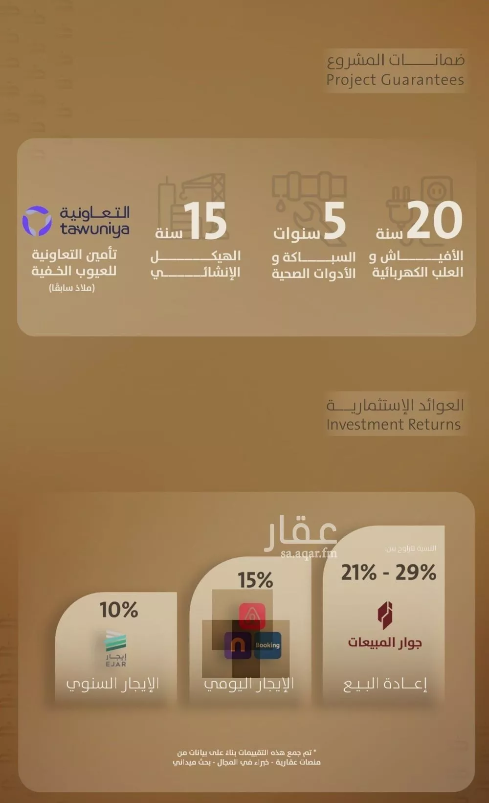 شقة 4 غرف في الفيصلية 3