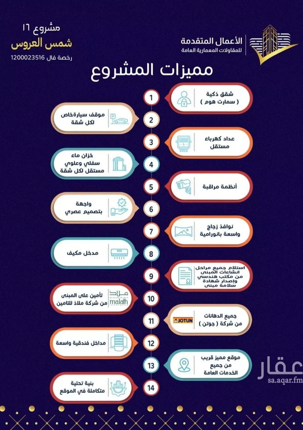 شقة 4 غرف في المريخ، جدة 4